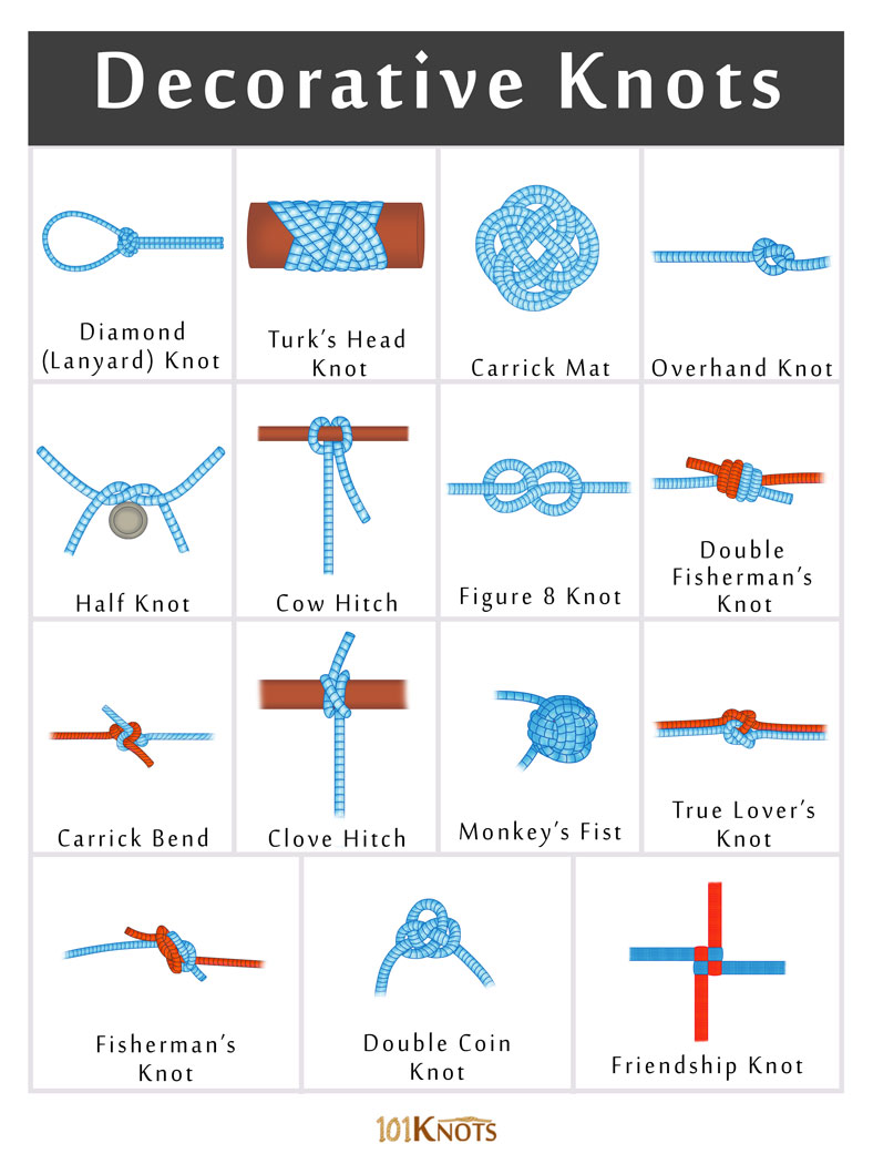 How To Tie Decorative Rope Knots