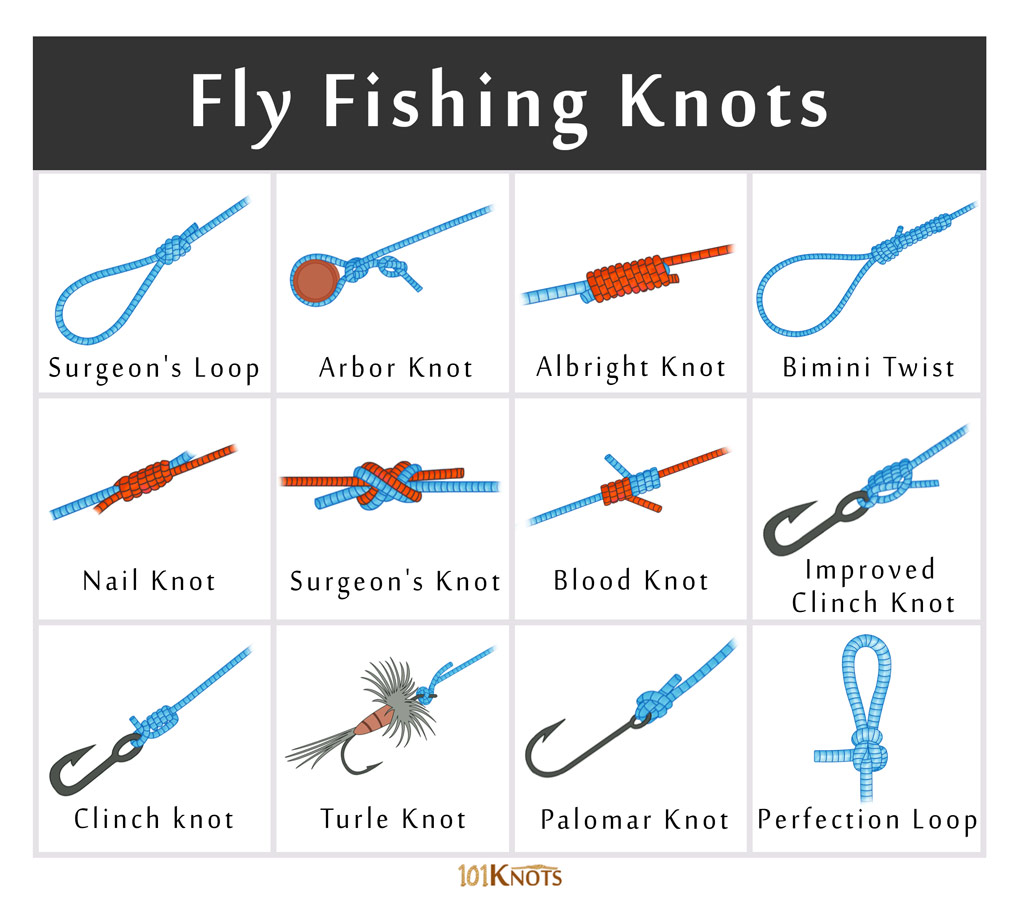 60 Different Types of Knots - NEW Fishing Boating  