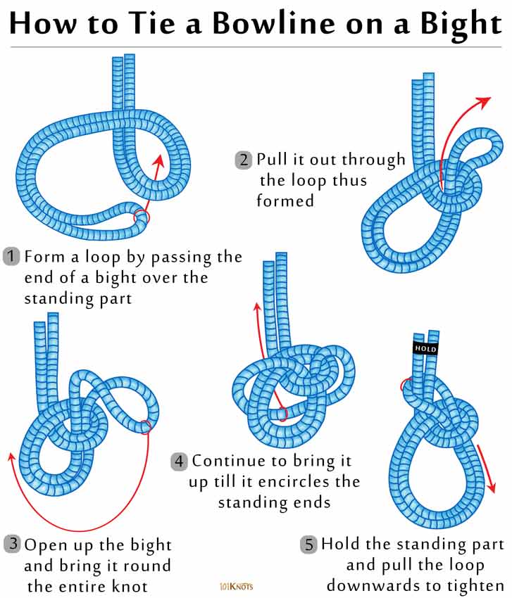 How to Tie a Bowline on a Bight? Step-By-Step Instructions & Uses