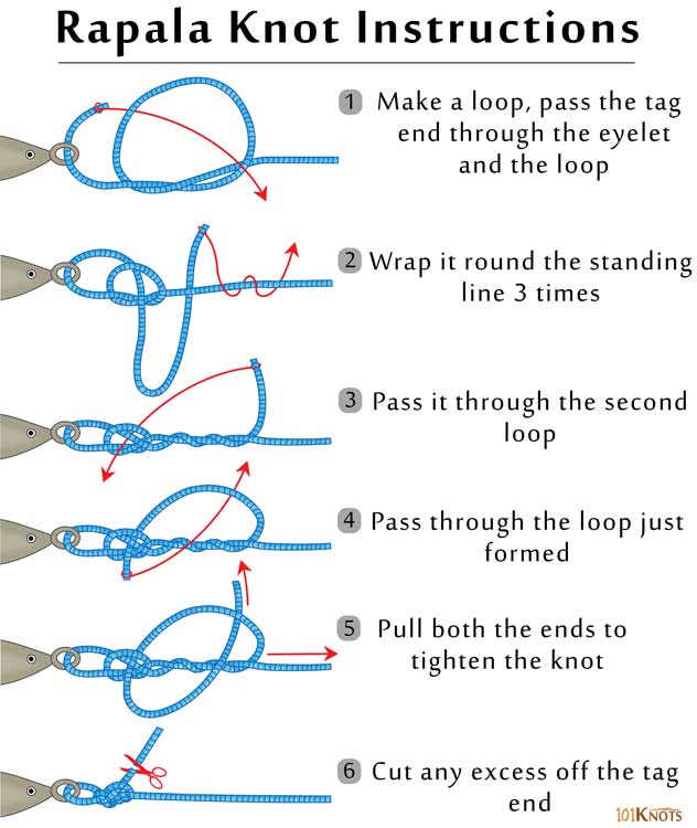How to Tie a Rapala Knot? Tips & Easy Step-by-Step Video Guide