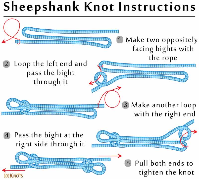 How to Tie a Sheepshank Knot? Variations, Uses & Steps Guide