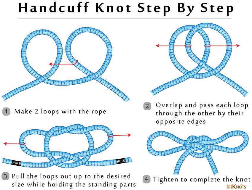 basic knot tying diagrams