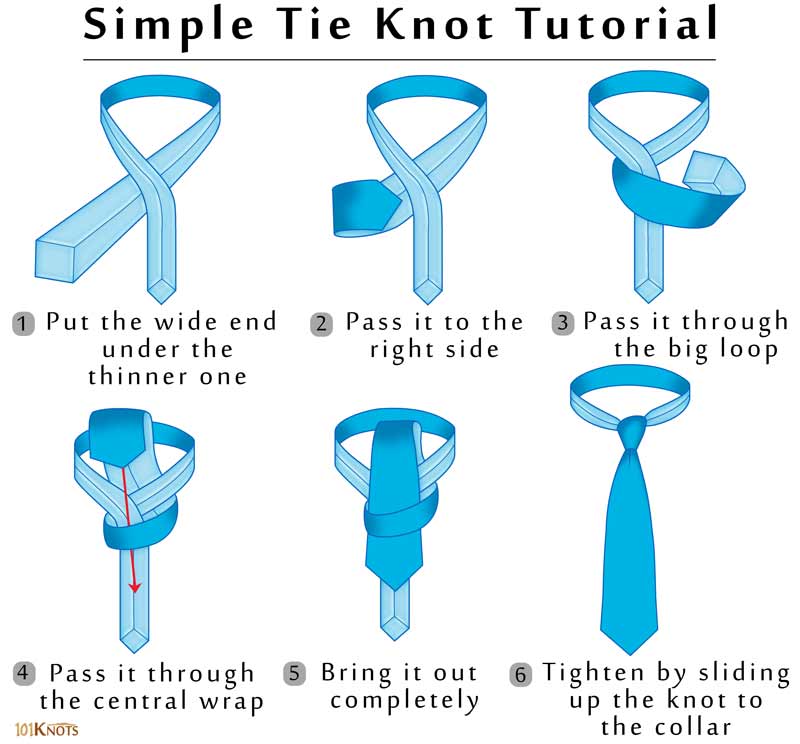 How To Make Tie Knot With Pictures | Howsto.Co