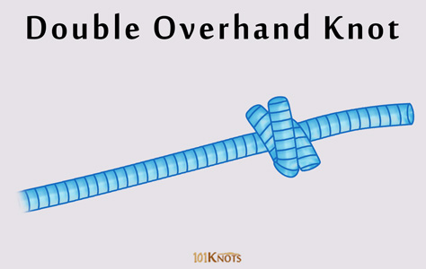 Double overhand knot - Wikipedia