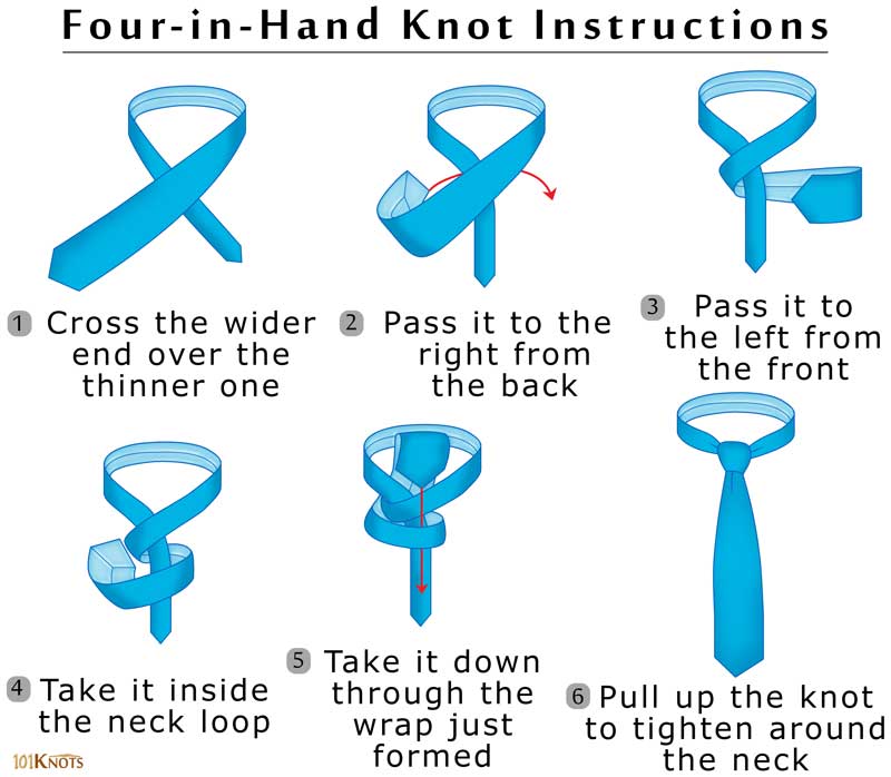 How to Tie a Four-in-Hand Knot Step By Step