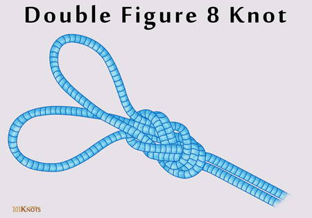 How to Tie a Double Figure 8 Knot? Uses, Tips & Video Instructions