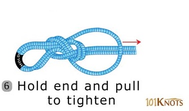Canyoneering 101 - Figure 8 Double Loop