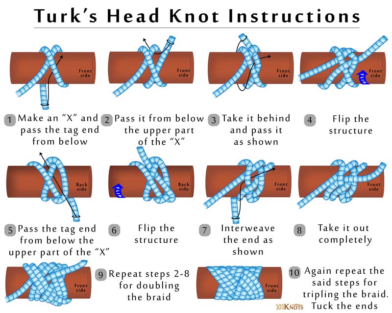 Simple Ways to Tie a Stopper Knot: 7 Steps (with Pictures)