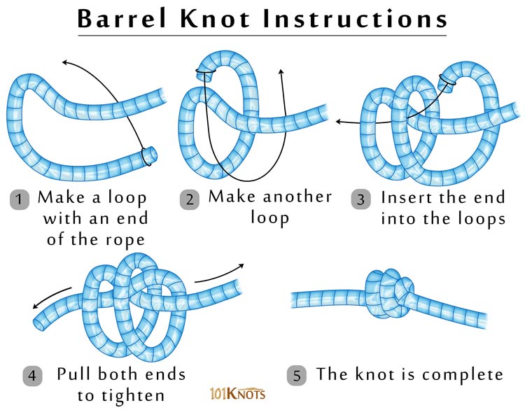 How to Tie a Barrel Knot? Steps, Variations, Video & Uses