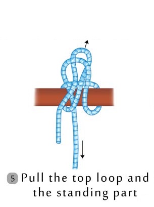 How to Tie a Highwayman's Hitch? Video Instructions, Uses & Tips