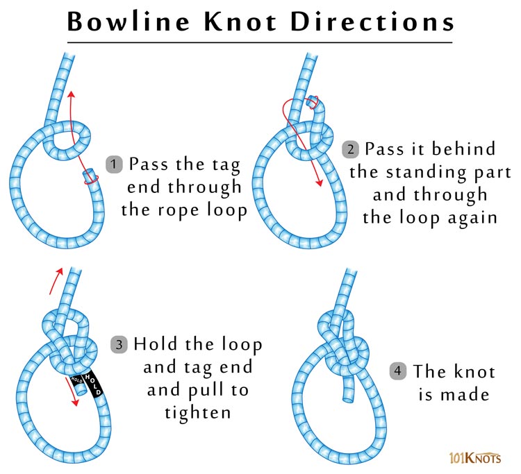 flying bowline knot