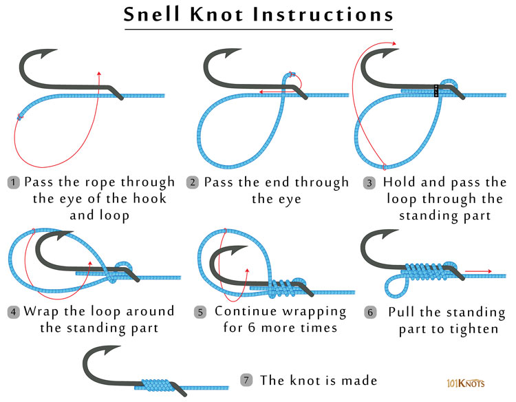 Easy retrievable limb hook knot 
