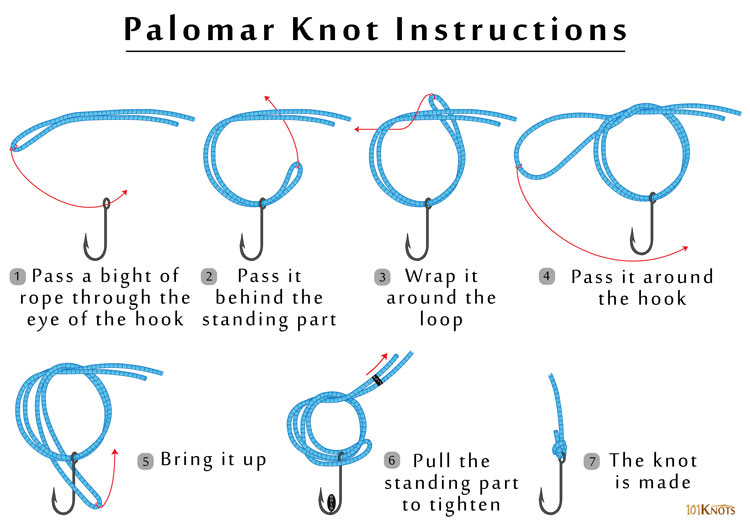 fishing line knots