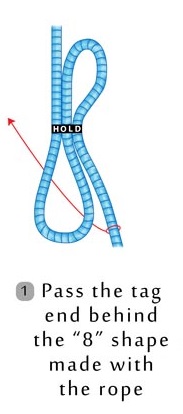 How To Tie A Hangman's Knot (Noose)