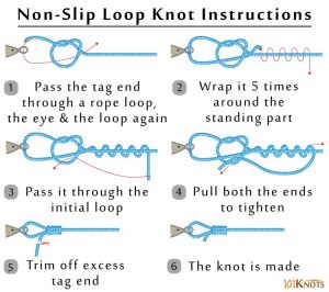 Non-Slip (Kreh) Loop Knot | 101Knots