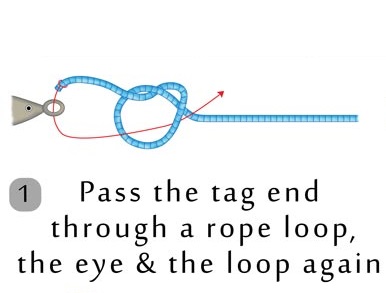 Non-Slip (Kreh) Loop Knot - 101 Knots